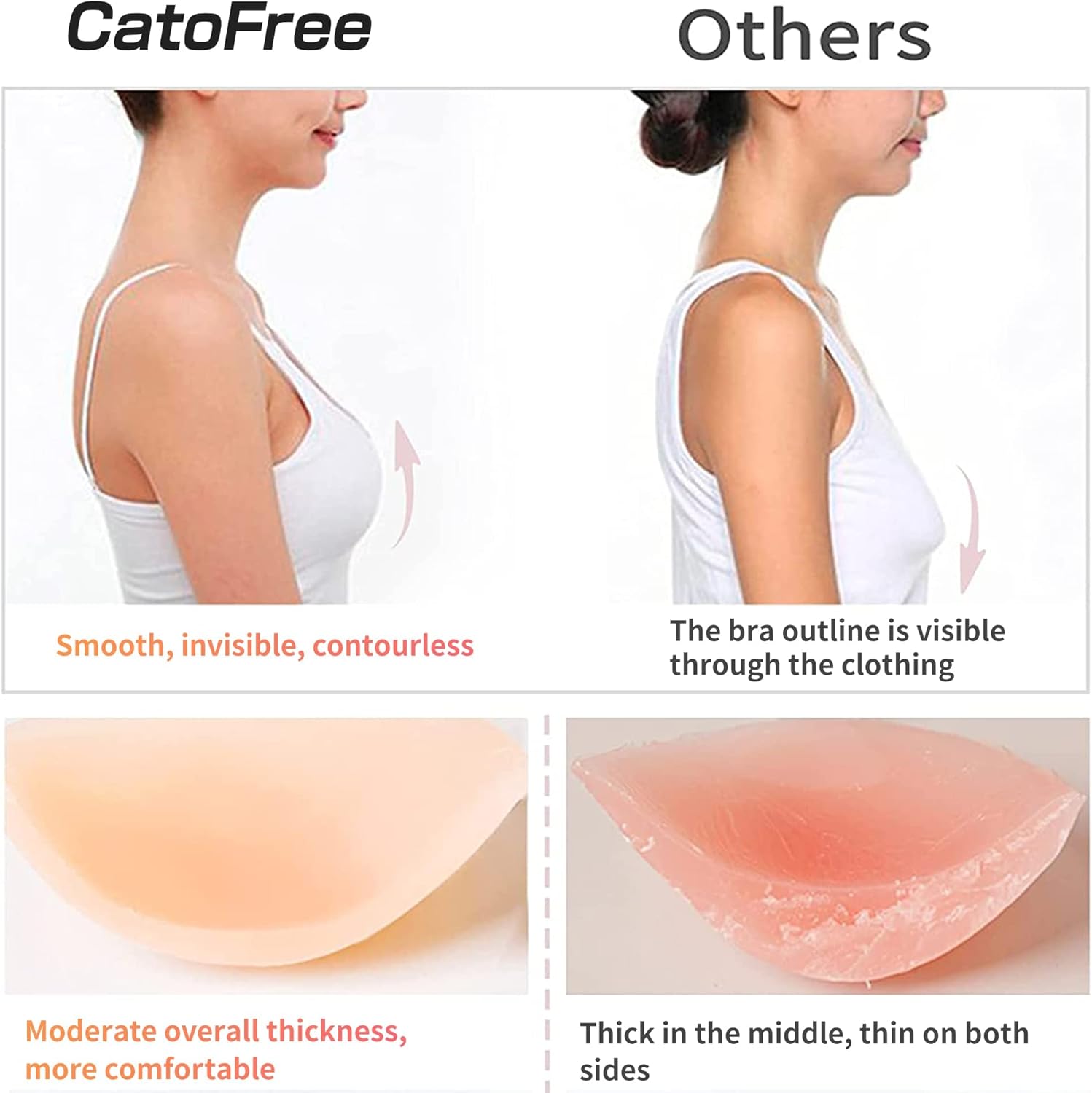 บราซิลิโคนแบบไร้สาย ยกทรงแบบดั - Strapless Bra Adhesive บทวิจารณ์และราคา